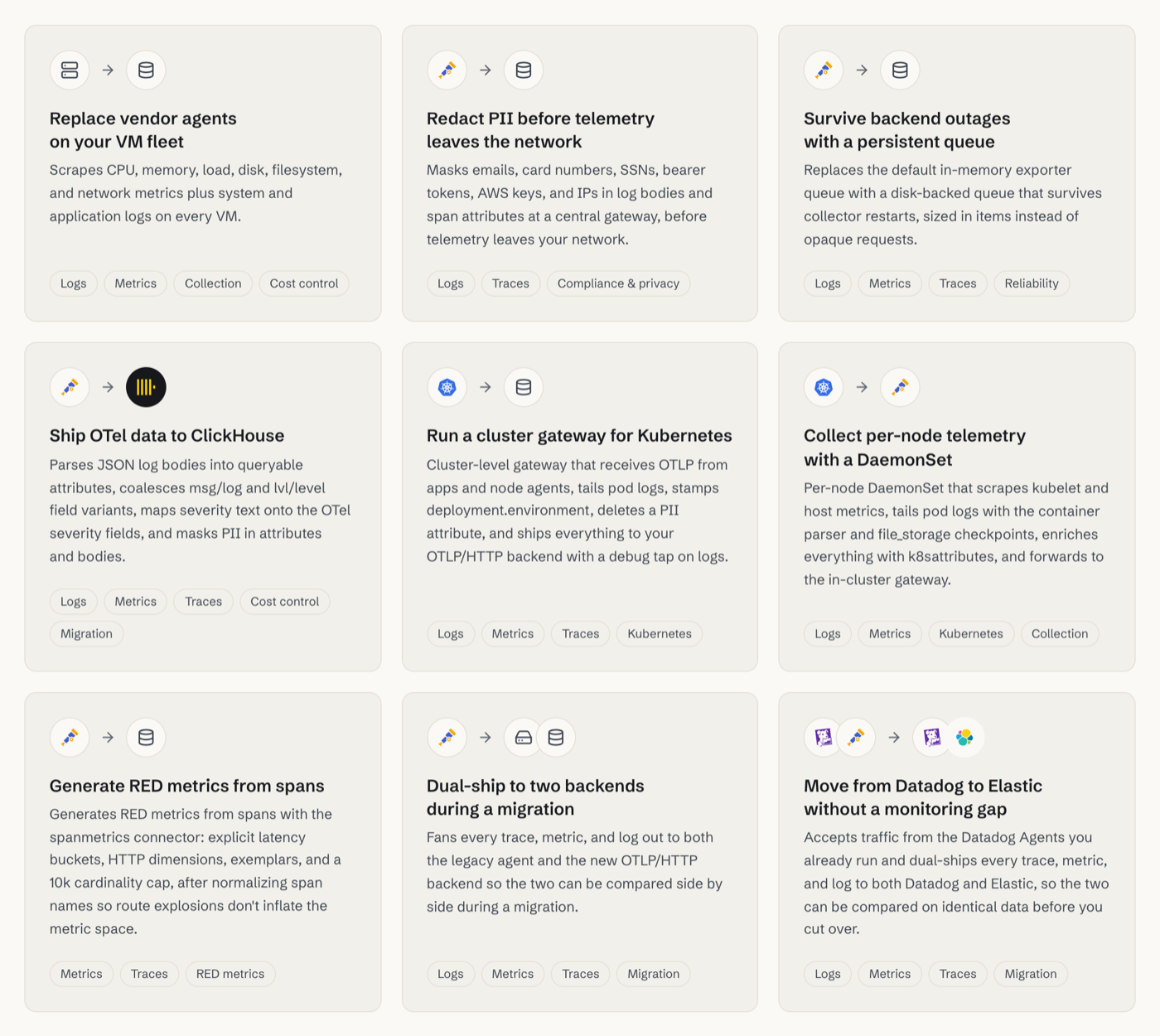 A sample of the Flows library at telflo.com/flows.